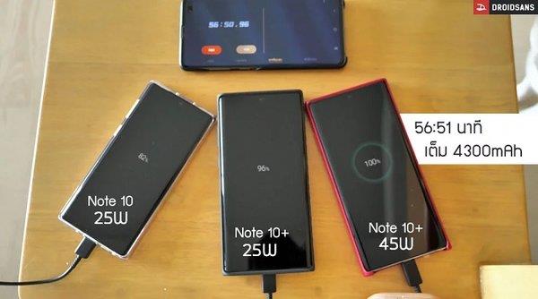 Samsung counterattacks! Galaxy Note 10+ supports 45W fast charging, and it only takes 57 minutes to fully charge